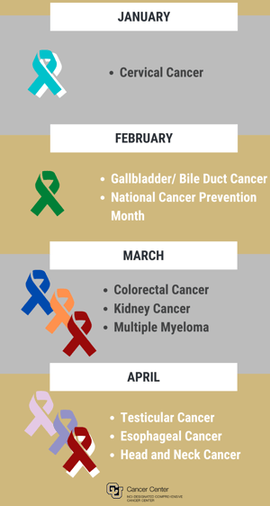 cancer-awareness-1