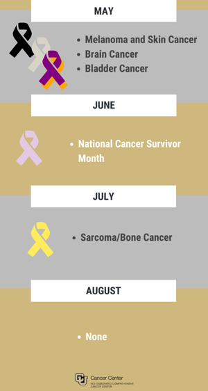 cancer-awareness-2