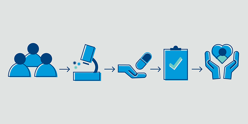 7_safety-and-quality-in-novel-therapeutics