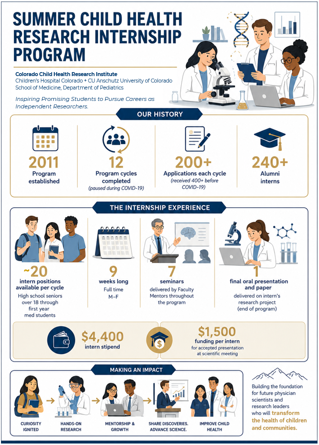 CHRIP Infographic_062026