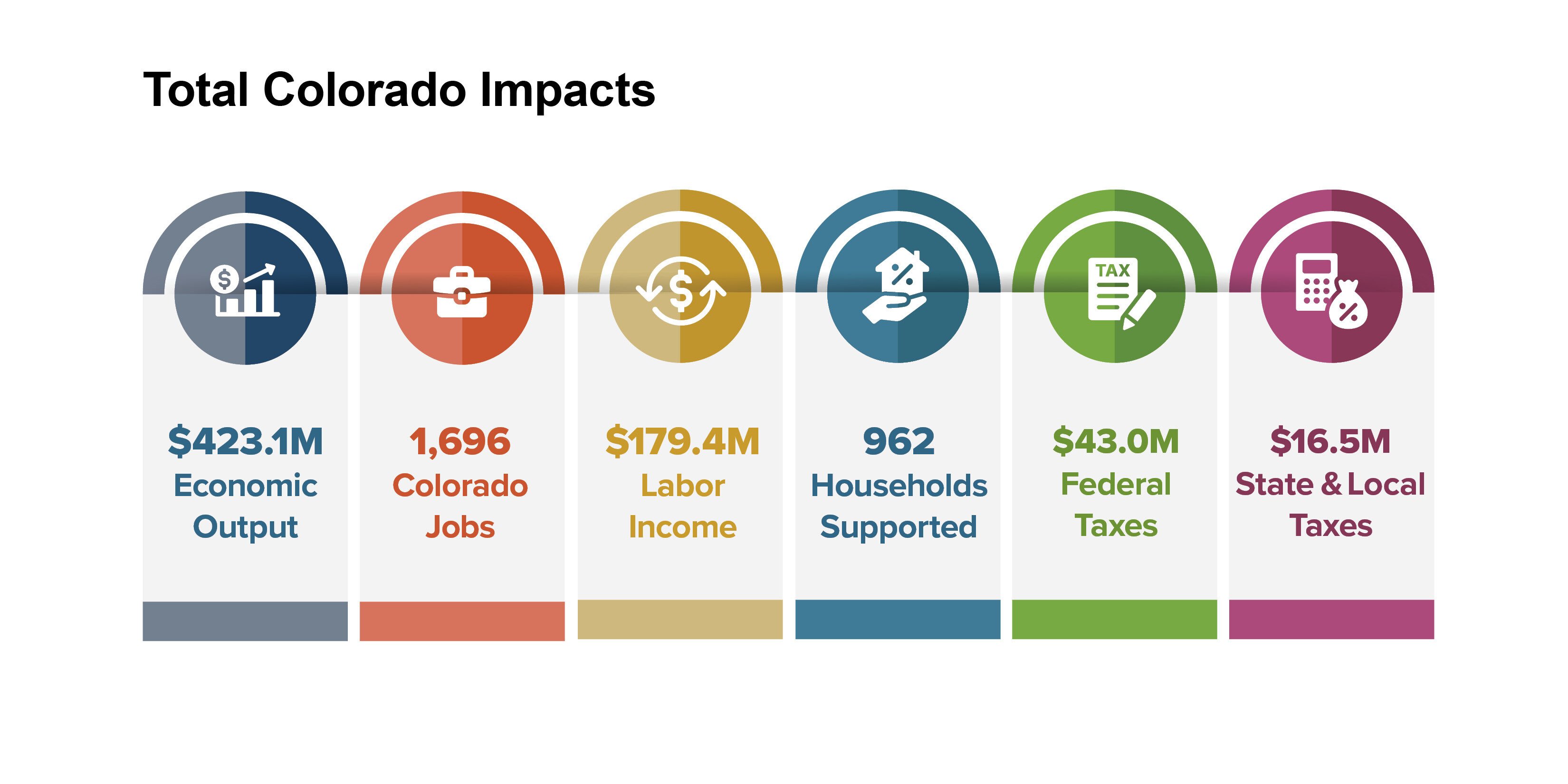 EconomicReport_Infographics__