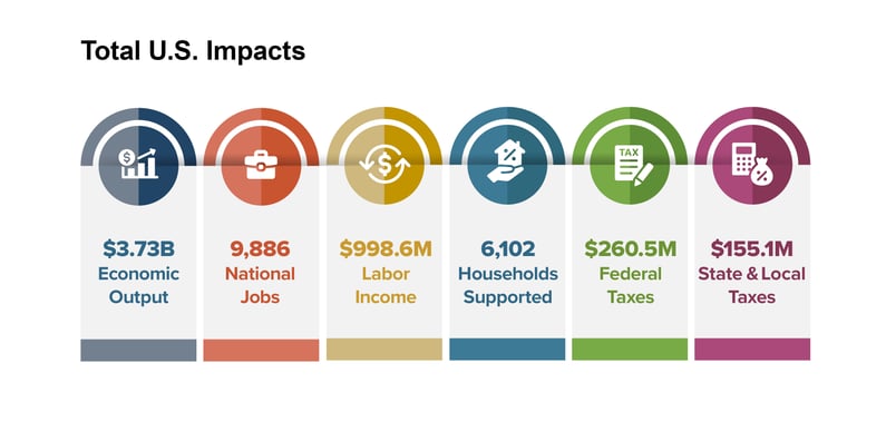 EconomicReport_Infographics__2