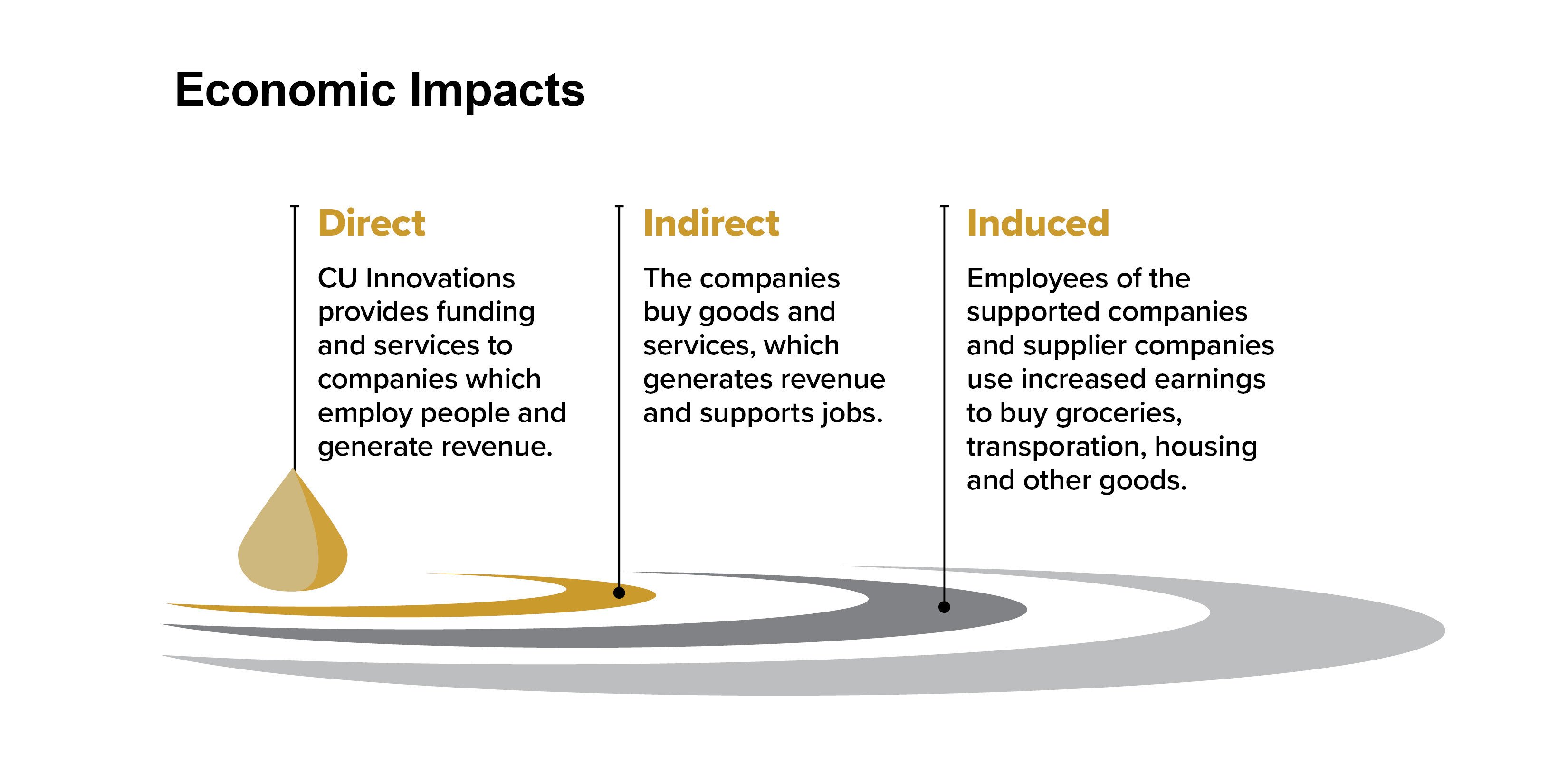EconomicReport_Infographics__3