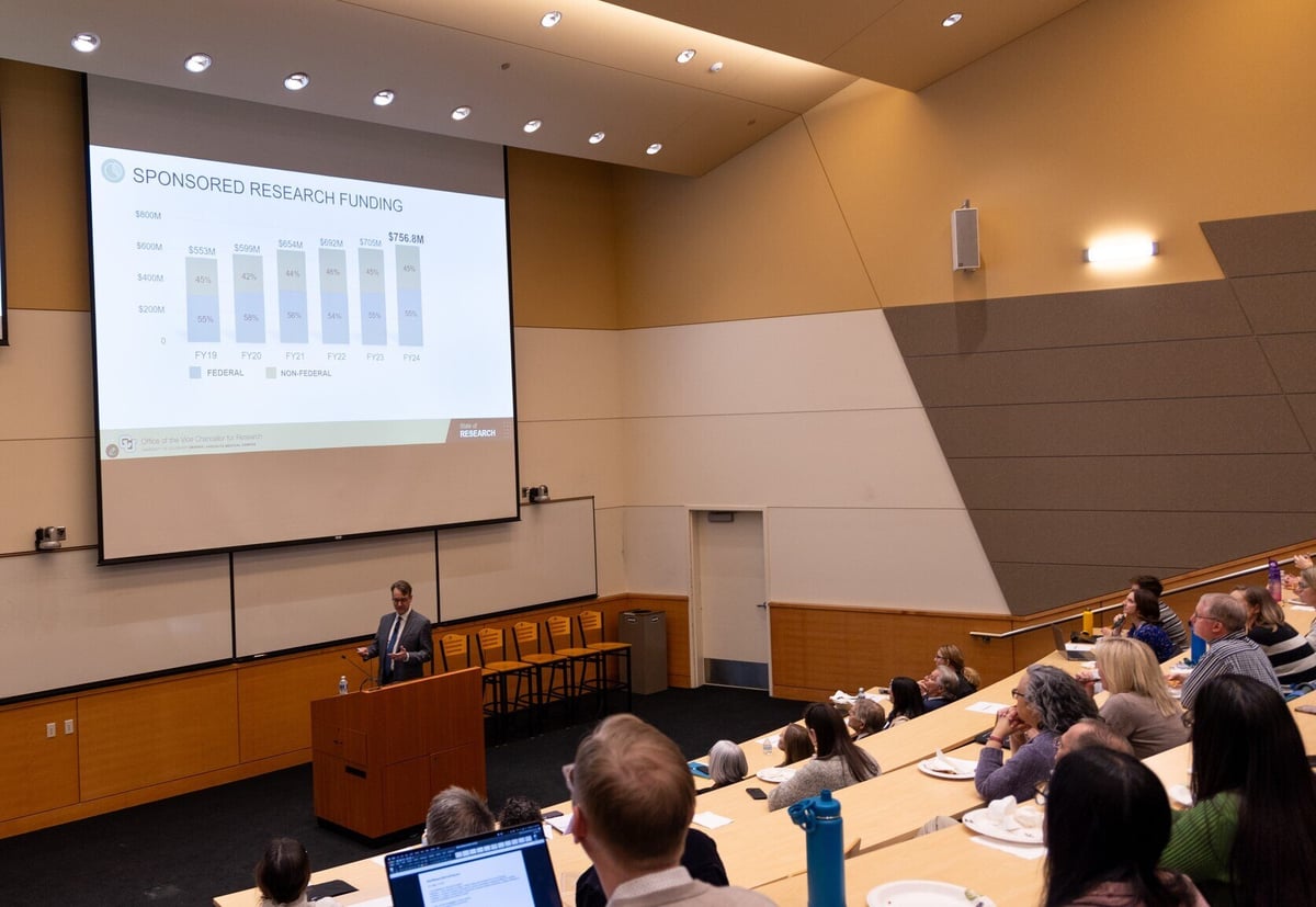 Vice Chancellor for Research Thomas Flaig, MD, delivers the 2024 State of Research Address