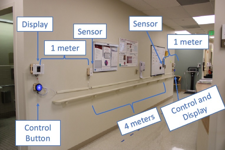 Gair Speed Device Used in UCHealth Seniors Clinic