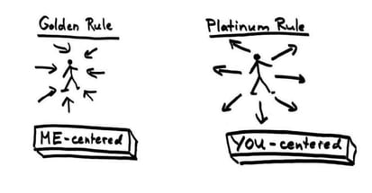 Golden Rule to Platinum Rule