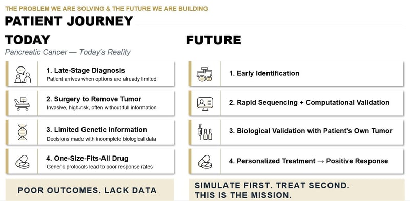 Innovation Forum_Article_Slide 2