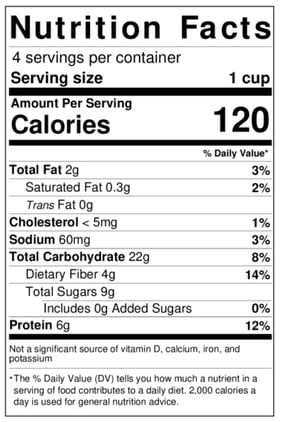 Nutrition Facts Smoothie