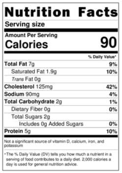 Nutrition Info Muffins