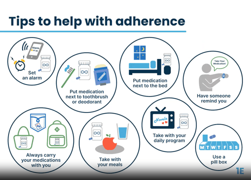 Example of an infographic, titled "Tips to help with adherence"