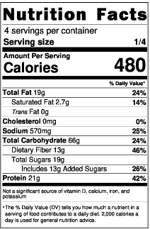 Soba noodle nutrition