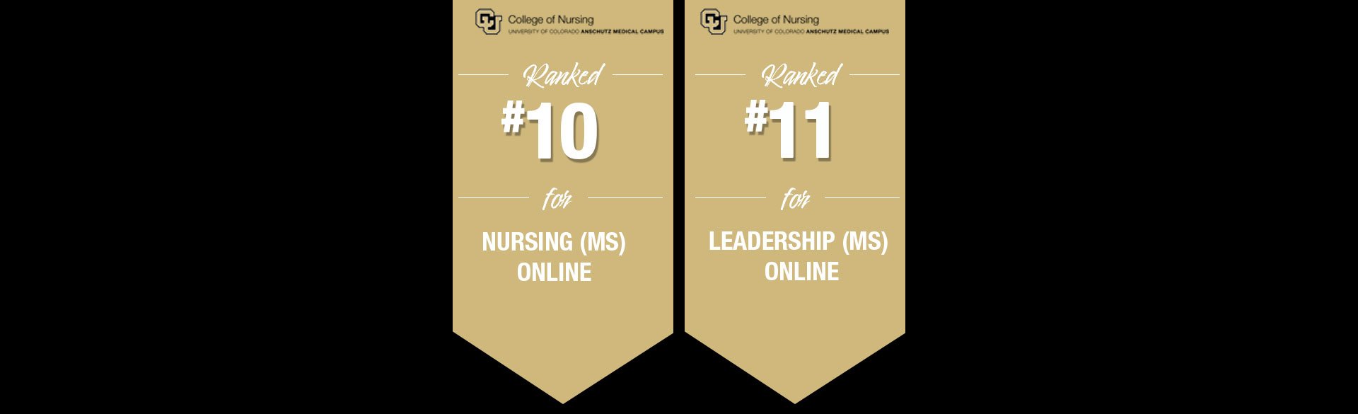 CU College of Nursing - rankings by U.S. News Report