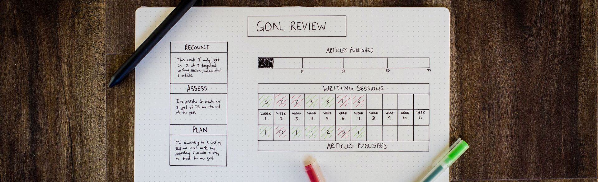 Goal setting paper