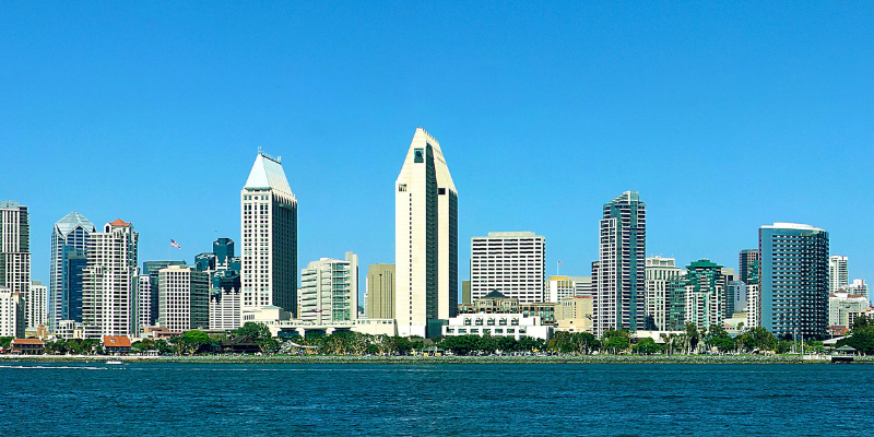 Panoramic view of San Diego