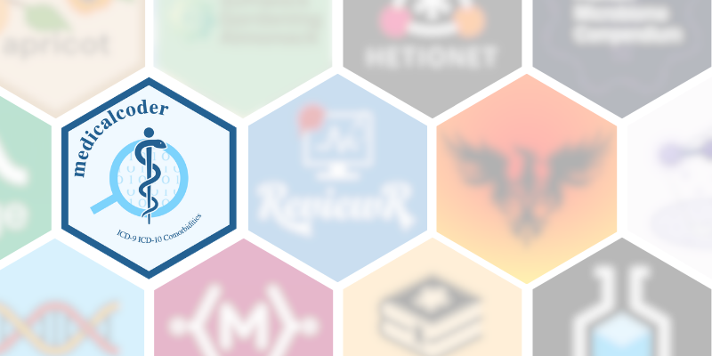 a wall of hexagonal (hex bin) logos representing software tools. All but one of the hexagonal logos are slightly blurred and faded, while only the medicalcoder logo towards the left side is clear. Medicalcoder logo reads: "medicalcoder ICD-9 ICD-10 comorbidities"